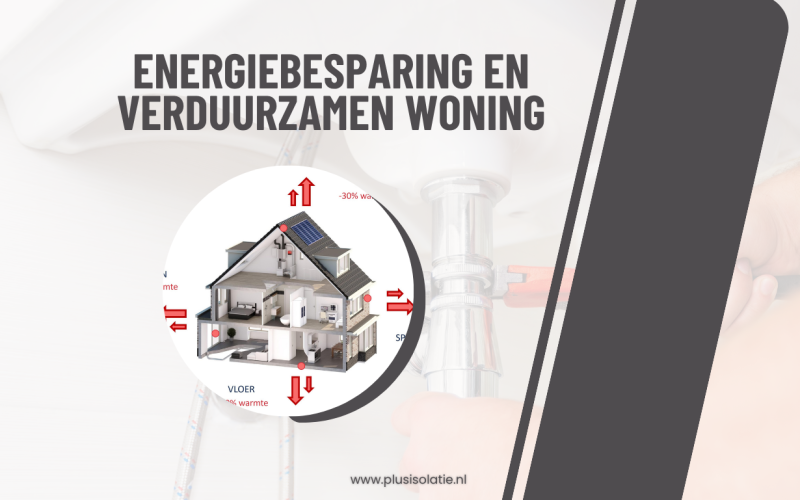 Energiebesparing en verduurzamen woning: de complete gids voor een lagere energierekening